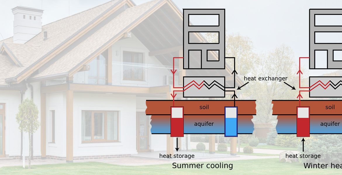 Applications of Geothermal Heat Pumps